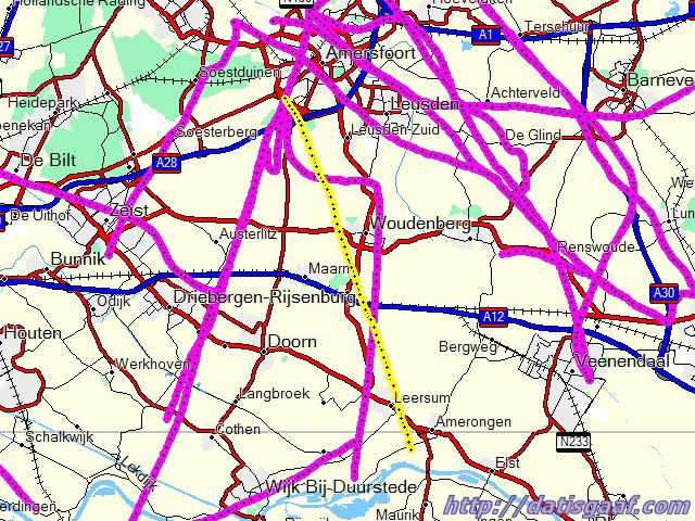 Copyright &copy DatisGaaf.com