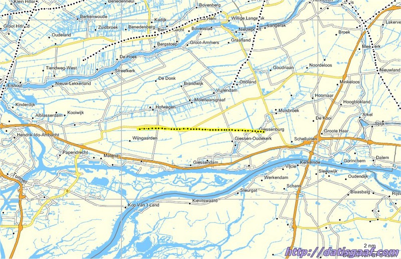 Copyright &copy DatisGaaf.com