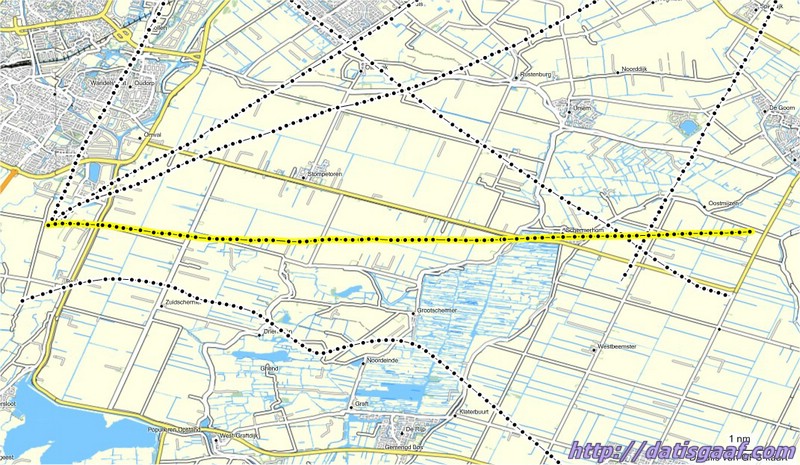 Copyright &copy DatisGaaf.com